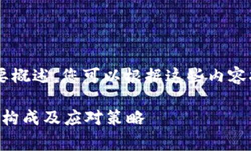 由于内容过长, 我会提供和简要概述，您可以根据这些内容扩展。请根据以下方法继续作文。

以太坊钱包转出收费详解：费用构成及应对策略