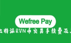 深入解析比特派RVN币交易手续费及其影响因素