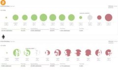 比特派钱包转账问题解析与解决方案