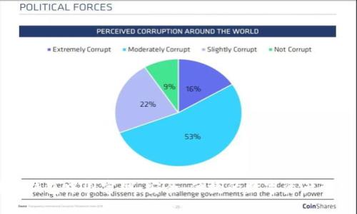比特派钱包中国官网：安全、便捷的数字资产管理平台