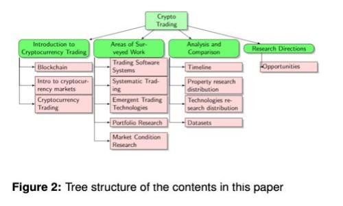 比特派APP手机版下载：安全便捷的数字货币管理工具
