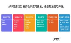 全面指南：如何下载和安装以太坊币