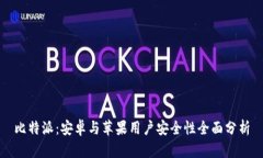 比特派：安卓与苹果用户安全性全面分析